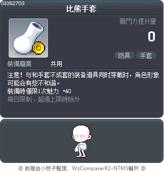 比熊手套 Tooltip