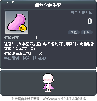 甜甜企鹅手套 Tooltip