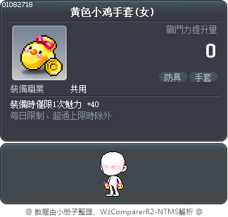 黄色小鸡手套(女) Tooltip