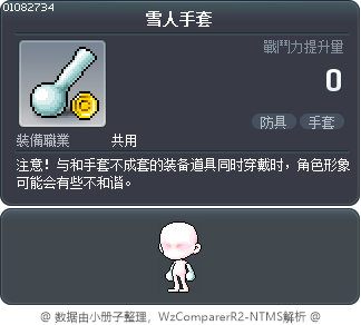 雪人手套 Tooltip