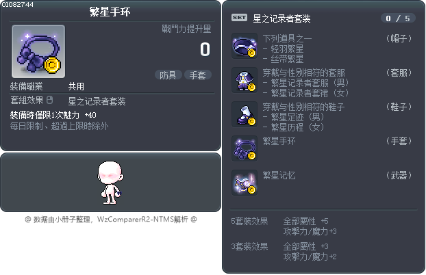 繁星手环 Tooltip