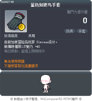 蓝色知更鸟手套 Tooltip