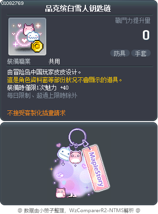 品克缤白雪人钥匙链 Tooltip