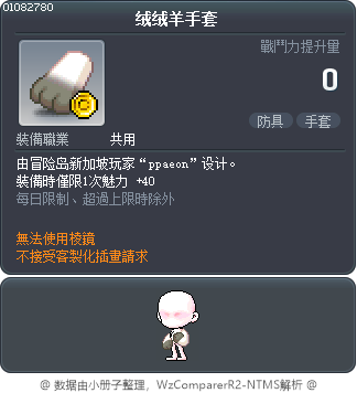 绒绒羊手套 Tooltip