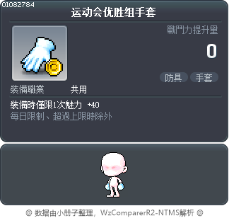 运动会优胜组手套 Tooltip