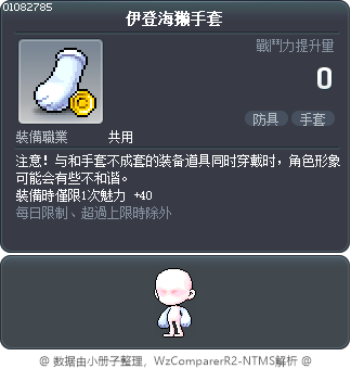 伊登海獭手套 Tooltip