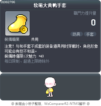 软萌大黄鸭手套 Tooltip