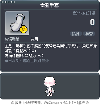 雷登手套 Tooltip