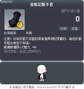 亚格尼斯手套 Tooltip