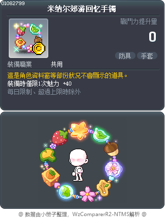 米纳尔郊游回忆手镯 Tooltip