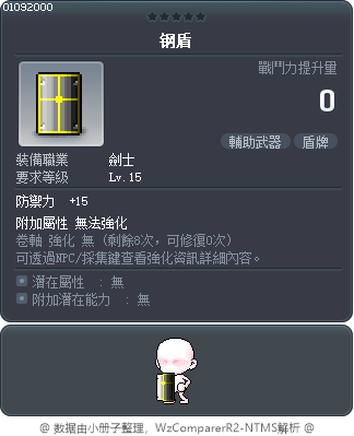 钢盾 Tooltip
