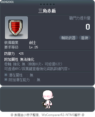 三角赤盾 Tooltip