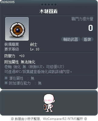 木制圆盾 Tooltip