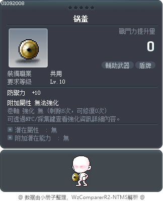 锅盖 Tooltip