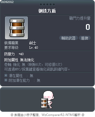 钢铁方盾 Tooltip