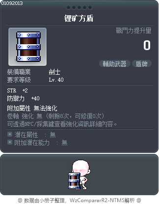 锂矿方盾 Tooltip