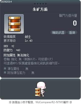 朱矿方盾 Tooltip