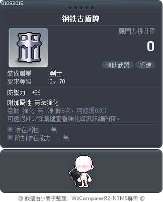 钢铁古盾牌 Tooltip