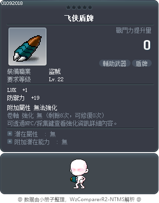 飞侠盾牌 Tooltip