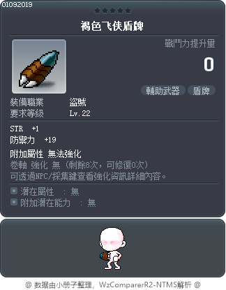 褐色飞侠盾牌 Tooltip