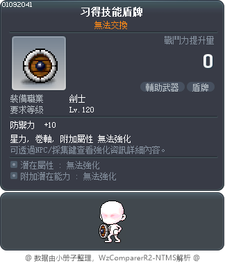 习得技能盾牌 Tooltip