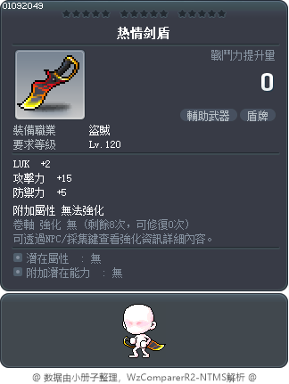 热情剑盾 Tooltip