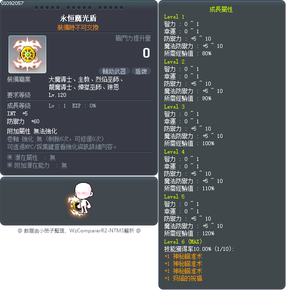 永恒魔光盾 Tooltip