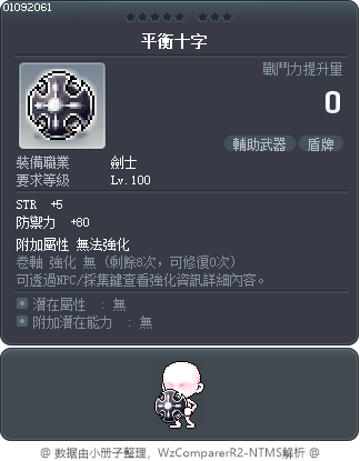 平衡十字 Tooltip