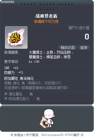 战神贤者盾 Tooltip