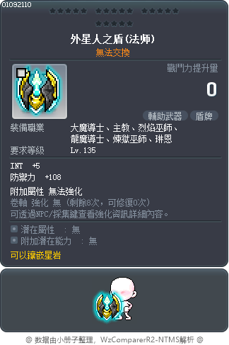 外星人之盾(法师) Tooltip