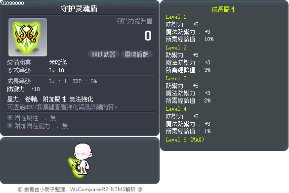 守护灵魂盾 Tooltip