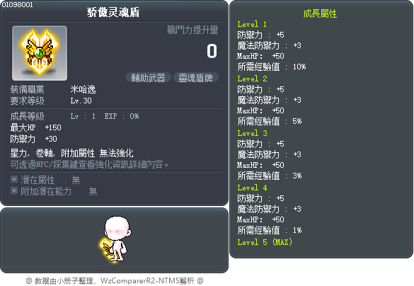 骄傲灵魂盾 Tooltip