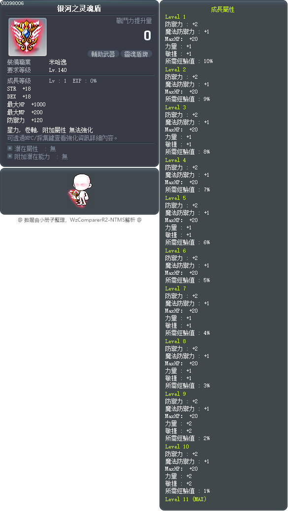 银河之灵魂盾 Tooltip