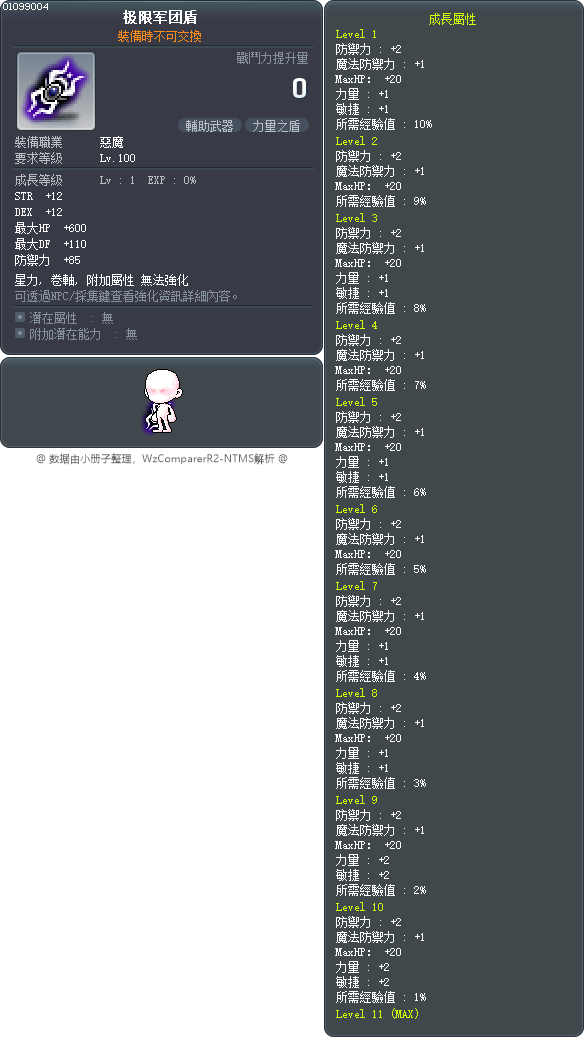 极限军团盾 Tooltip