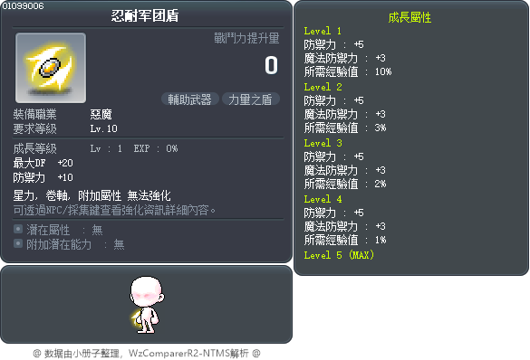 忍耐军团盾 Tooltip