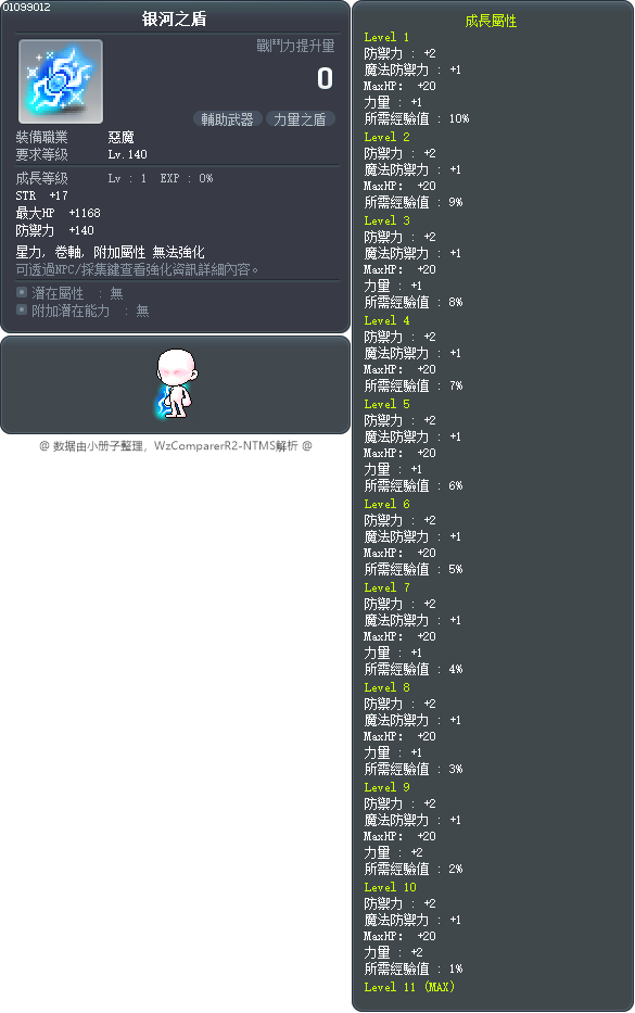 银河之盾 Tooltip