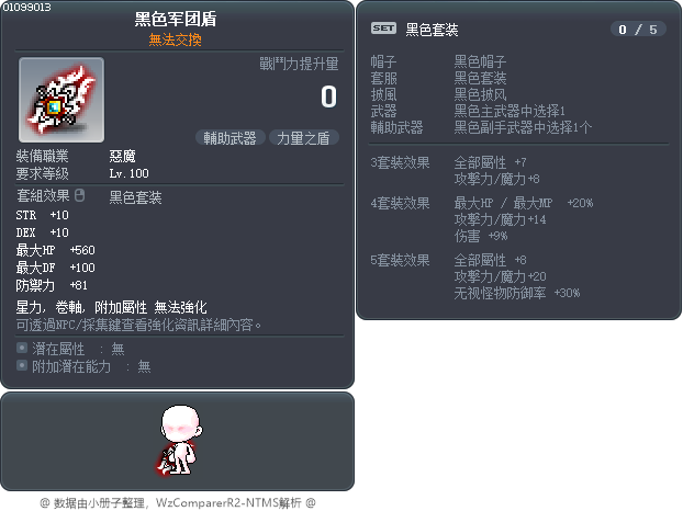 黑色军团盾 Tooltip