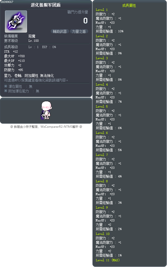 进化极限军团盾 Tooltip