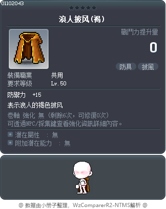 褐色冒險家披風 Tooltip