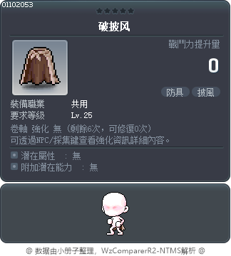 破披风 Tooltip