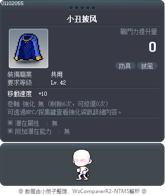 伊卡路斯披風 Tooltip