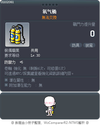 氧气桶 Tooltip