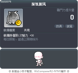 报纸披风 Tooltip