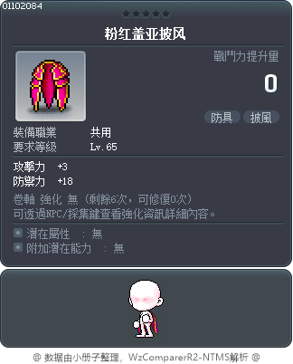 粉红盖亚披风 Tooltip