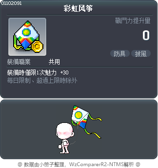 彩虹风筝 Tooltip