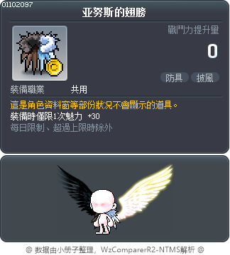 亚努斯的翅膀 Tooltip