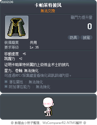卡帕莱特披风 Tooltip