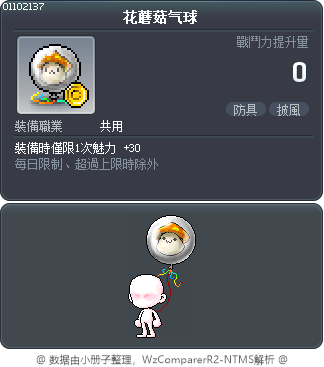 花蘑菇气球 Tooltip
