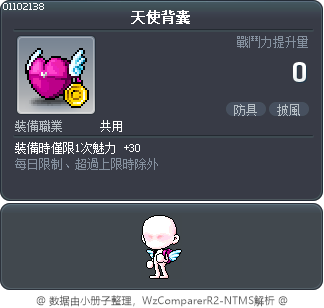 天使背囊 Tooltip