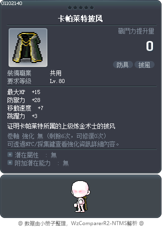 卡帕莱特披风 Tooltip